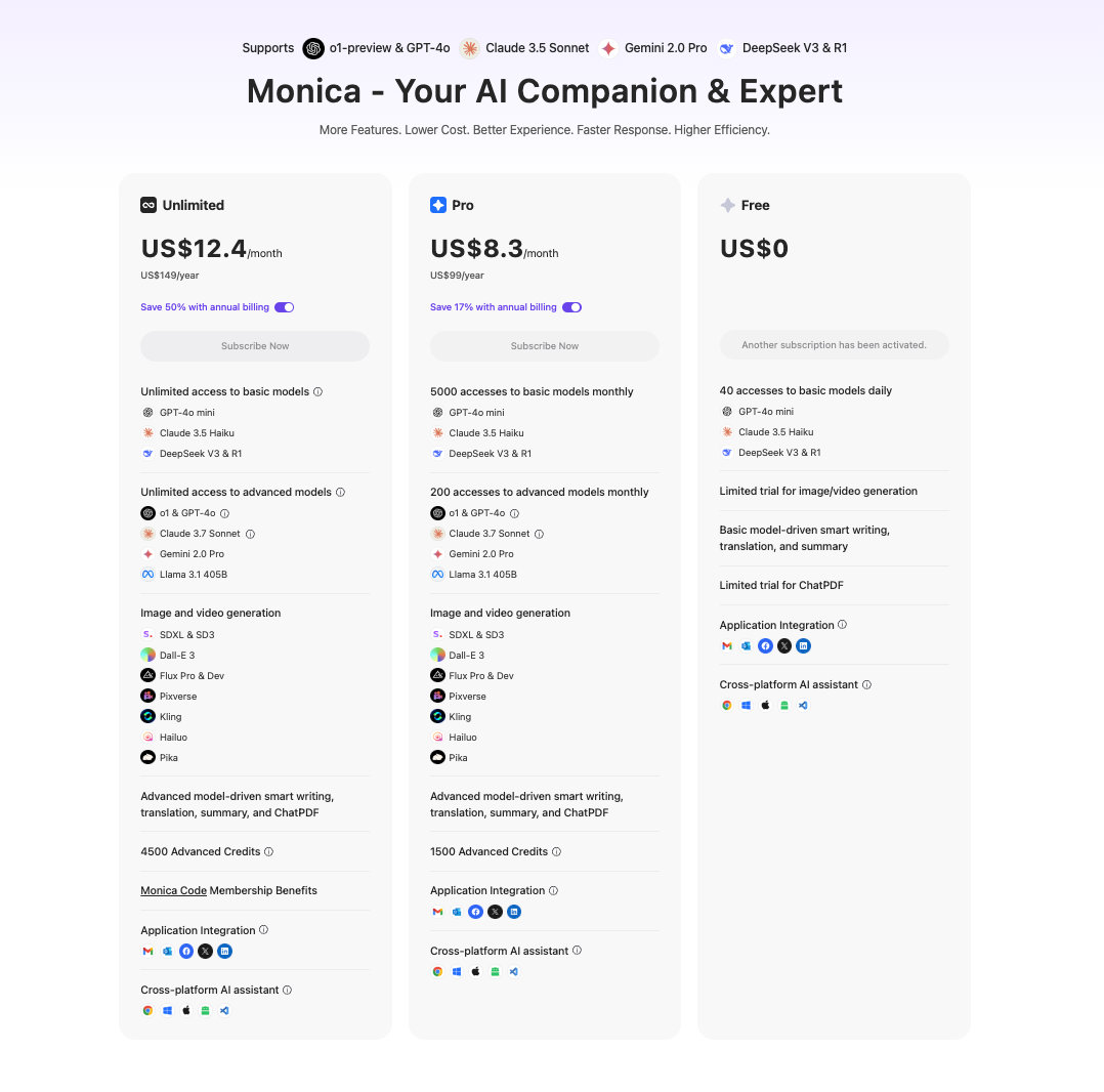 Monica‘s pricing