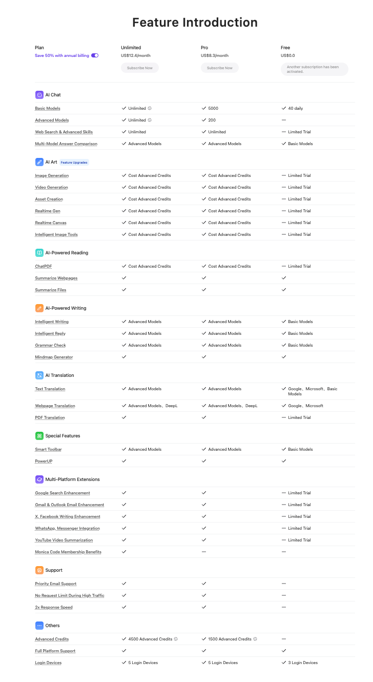 detailed features introduction